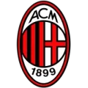 Milan klubbmärke